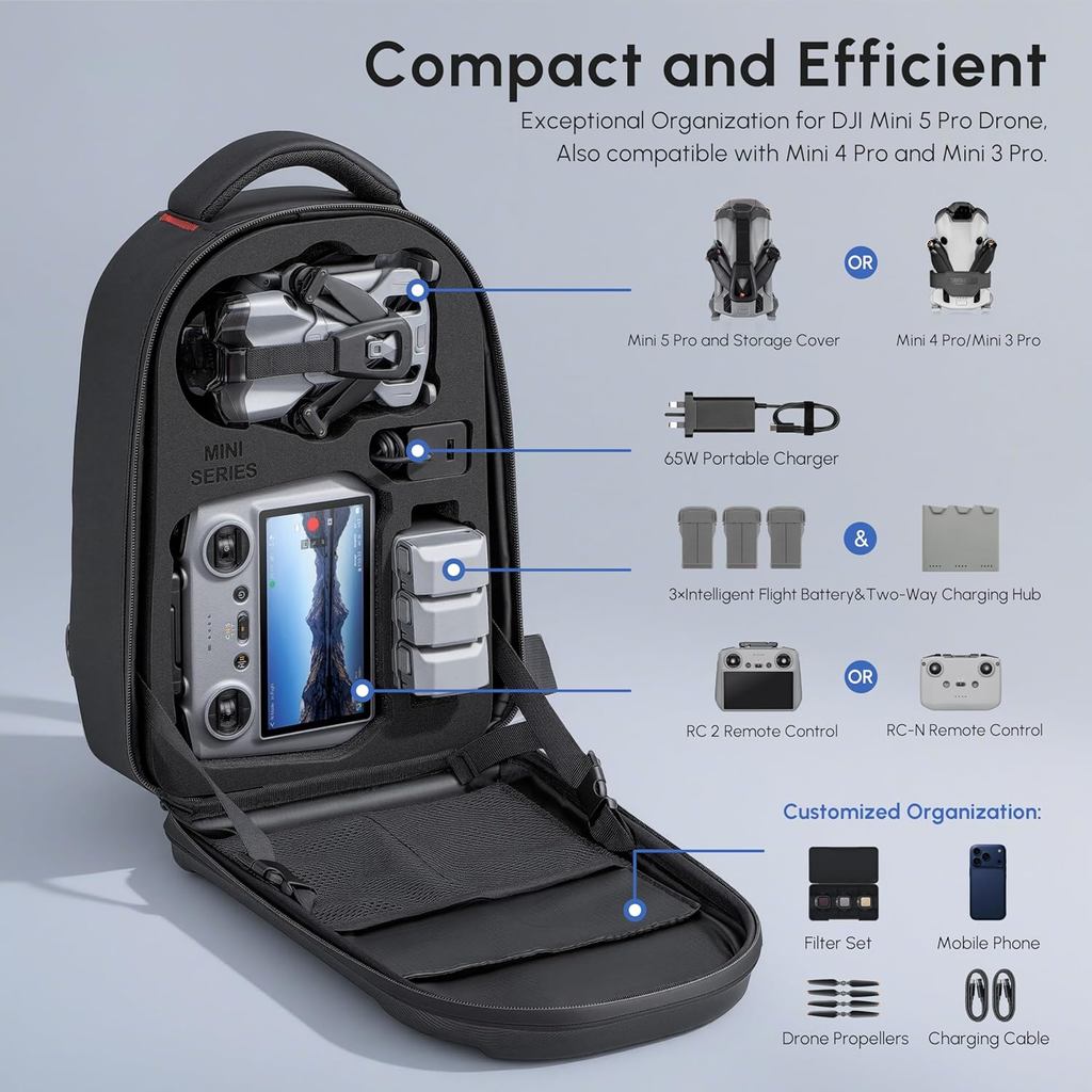 Waterproof Hard Carrying Backp - đánh giá và giá Rc Helicopter Bag