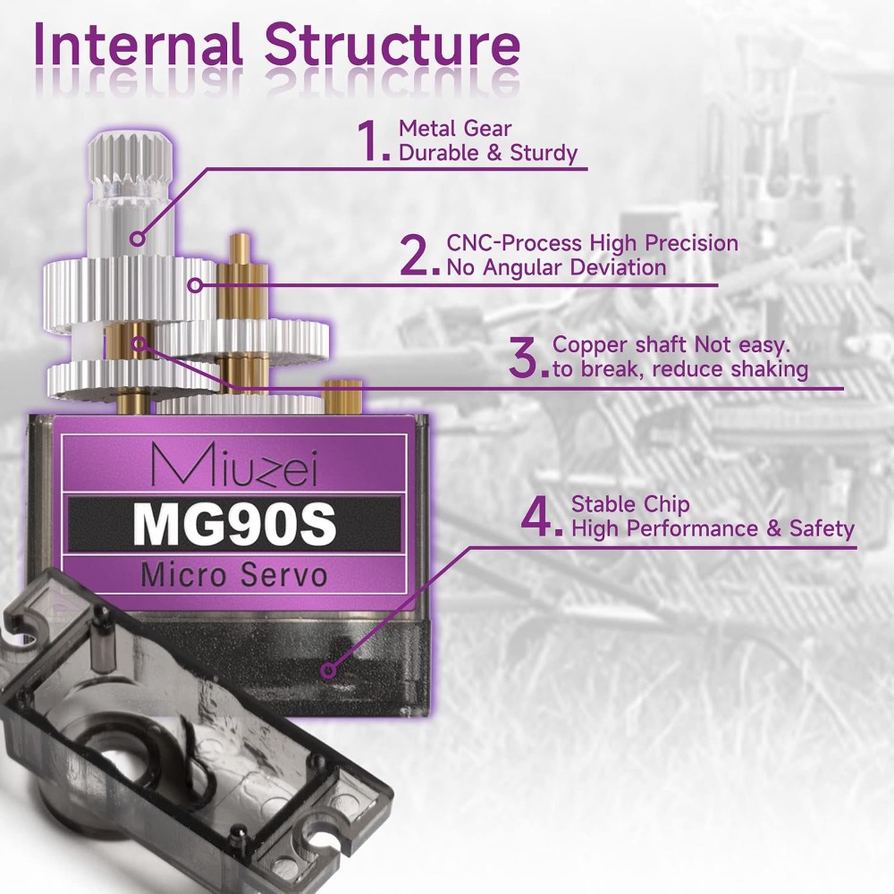 9G Micro Servo Motor Metal Gea - đánh giá và giá Rc Helicopter Mini